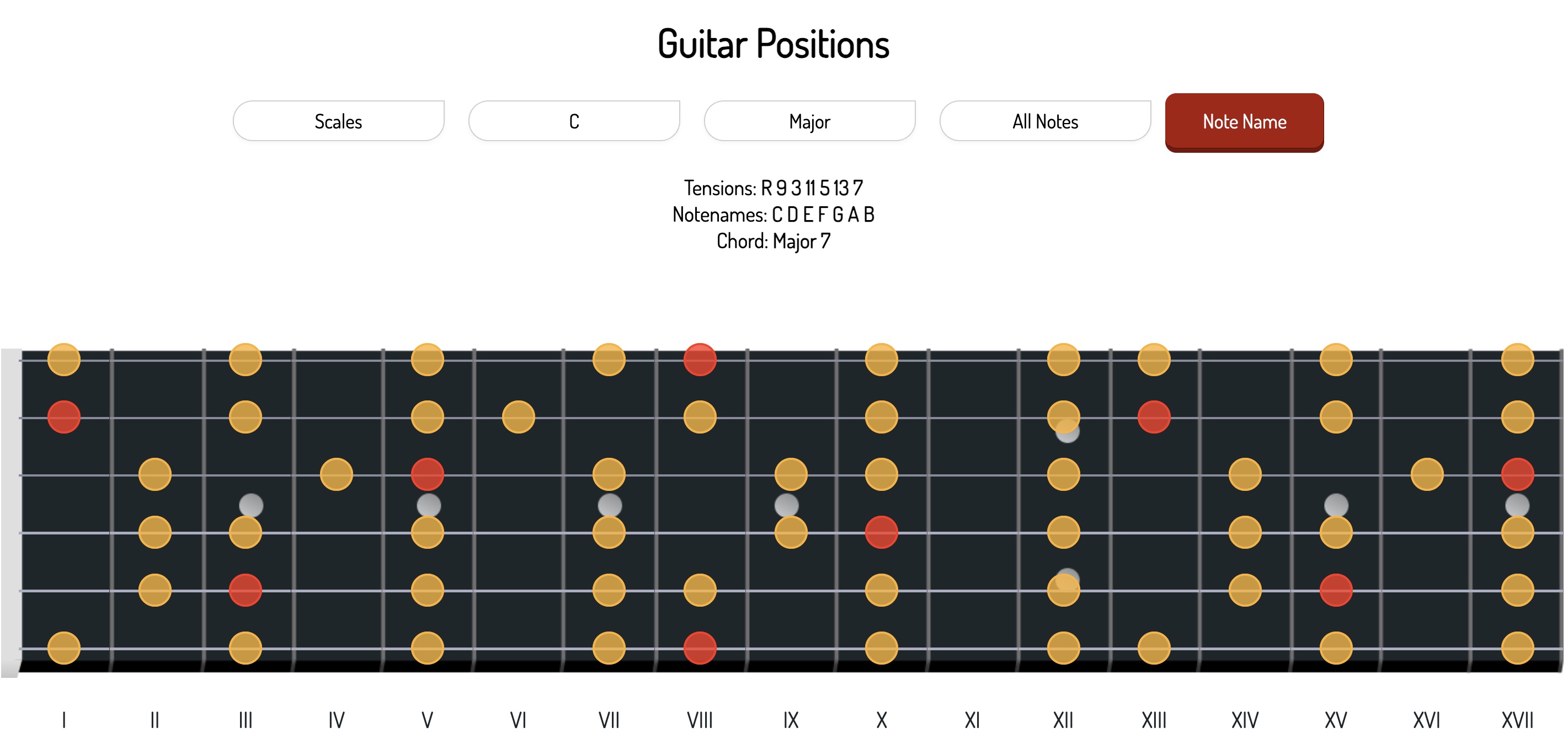 Fretboard-Position-Finder